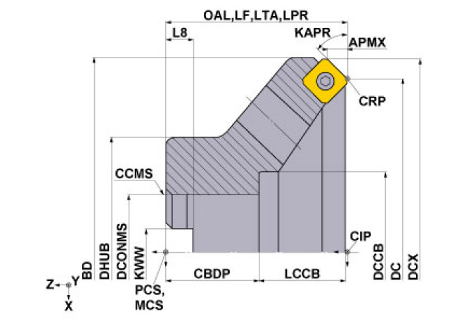 ASX445-125B12R