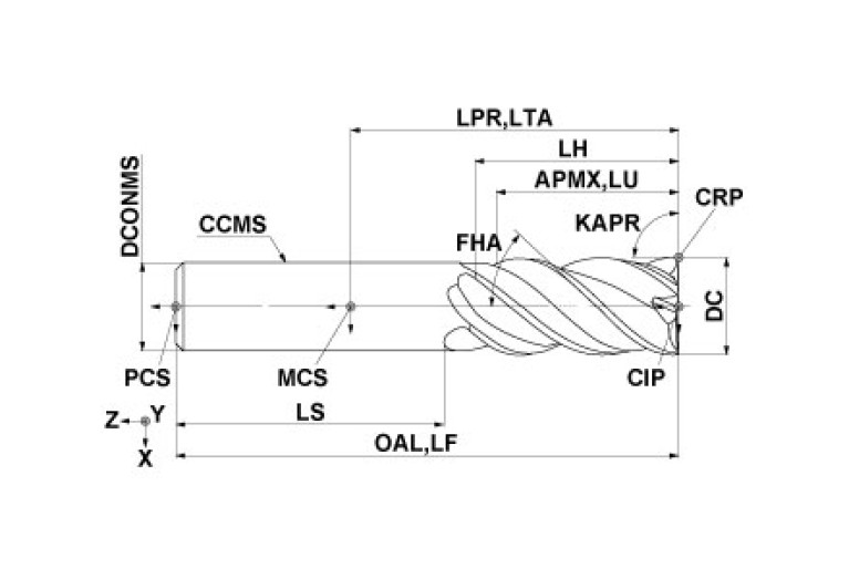 MPMHVD0700S06