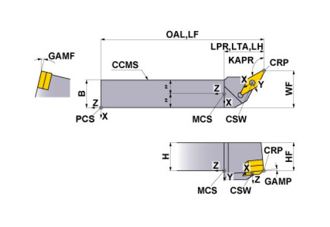 PVPNR2525M16