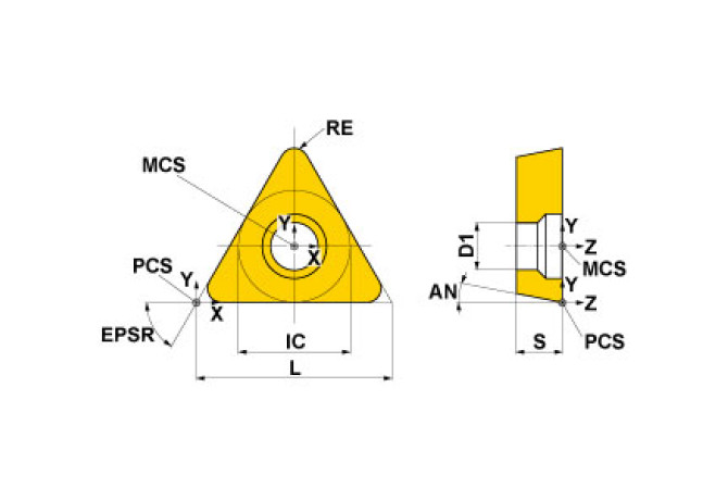 TPMX110304L NX2525
