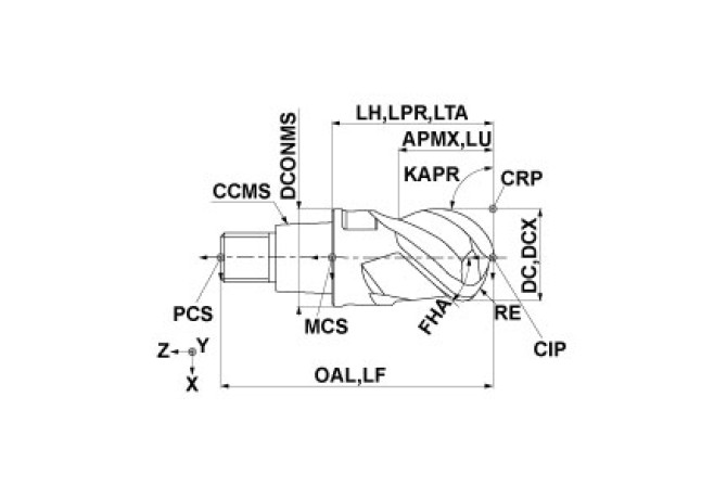 IMX16B3FV16012 EP8120