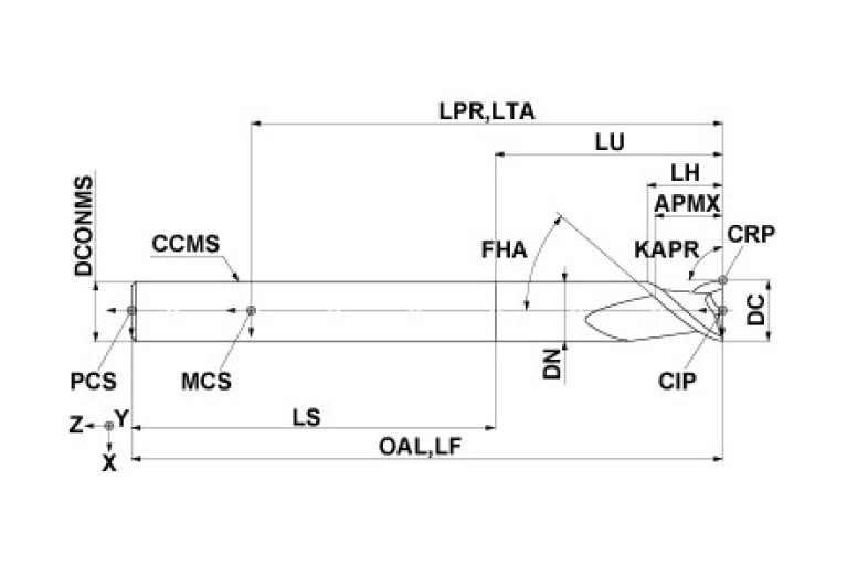 AM2SCD0800A075