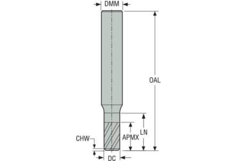 RFM440.250F5C020.3Z4