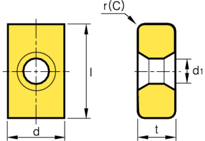 LNE324-R0.8 PC3500