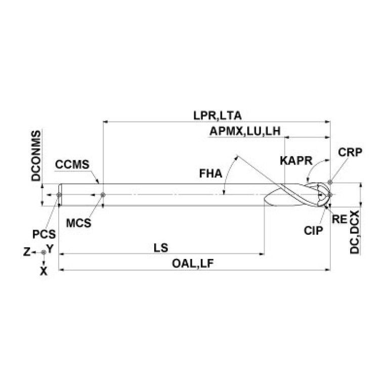 MP2MBD1/4