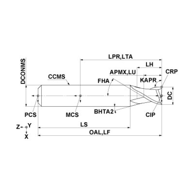 MP2ESD0500S06