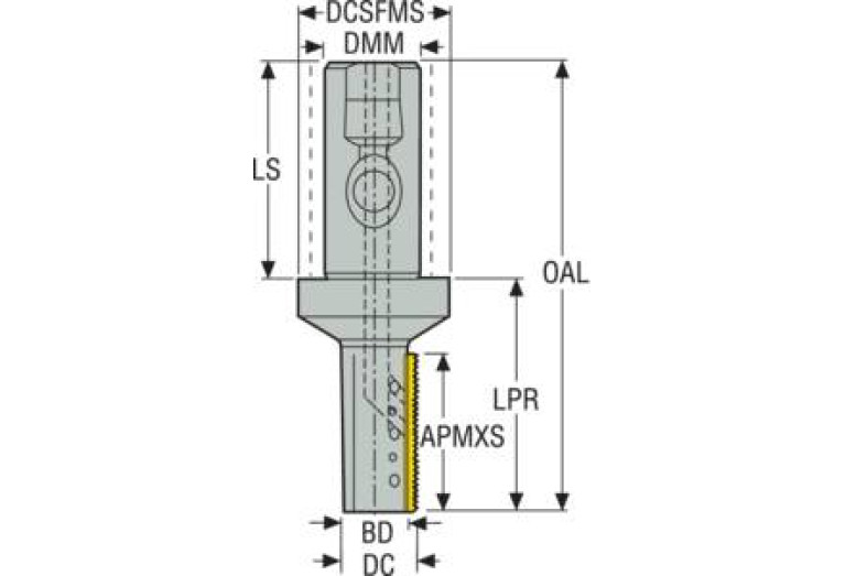 R396.19-00.58-3S-1AM