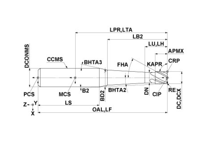 VCPSRBD0800N10L70R20