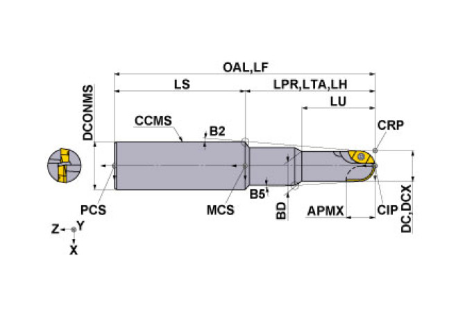 SRM2320SAM