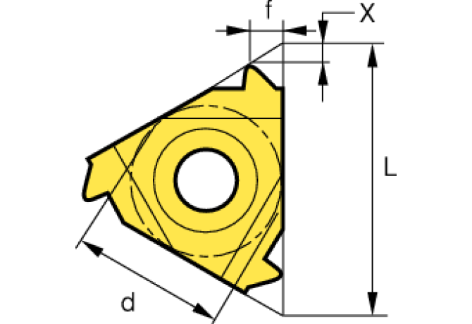 IR22-8BBUT PC3030T