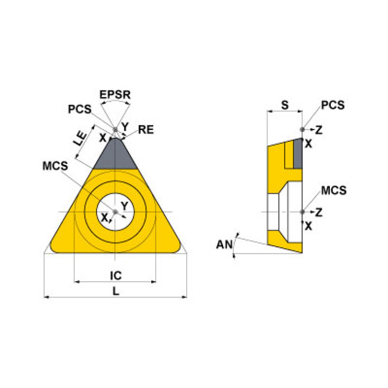 TPGX160308 MD220