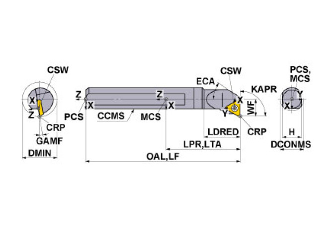 S12KSTFCL11