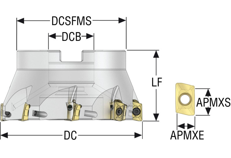 R220.69-0100-12-8AN