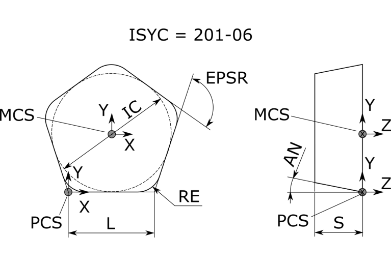 419N-140530E-SM 4330