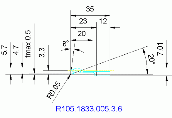 R105.1833.005.3.6 TH35