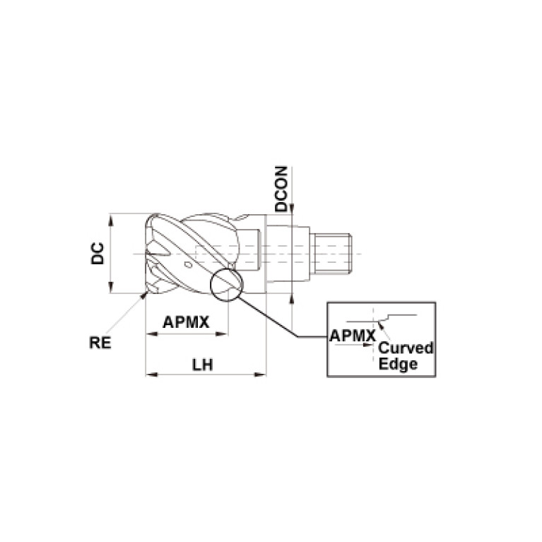 IMX20C4HV200R10020S EP7020