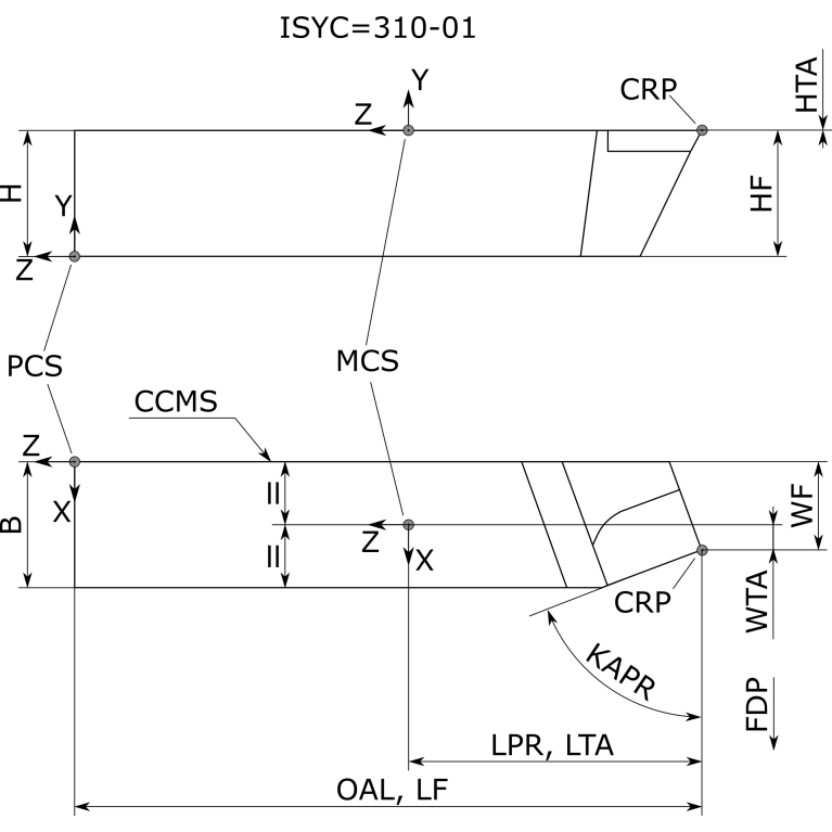 ISO 6 R1616 P30