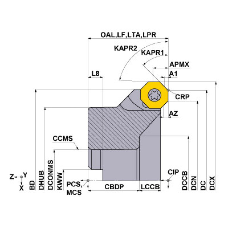 OCTACUT1257BR
