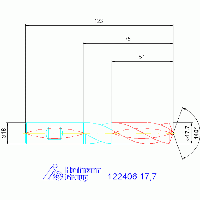 122406 17,7