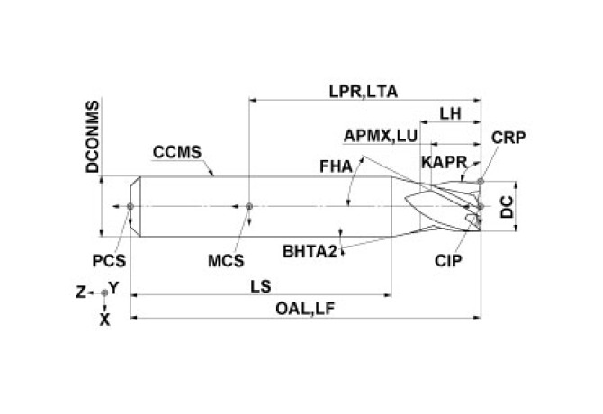 MP4ECD0900S10