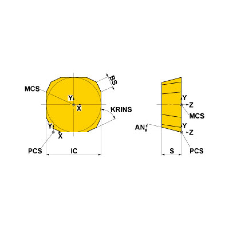 SPEN1504EDR NX2525