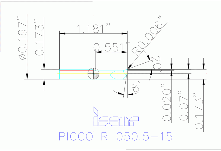 PICCO RHD 050.5-15 IC902