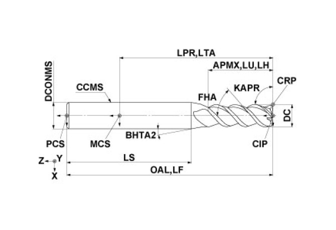 VCMHD0300