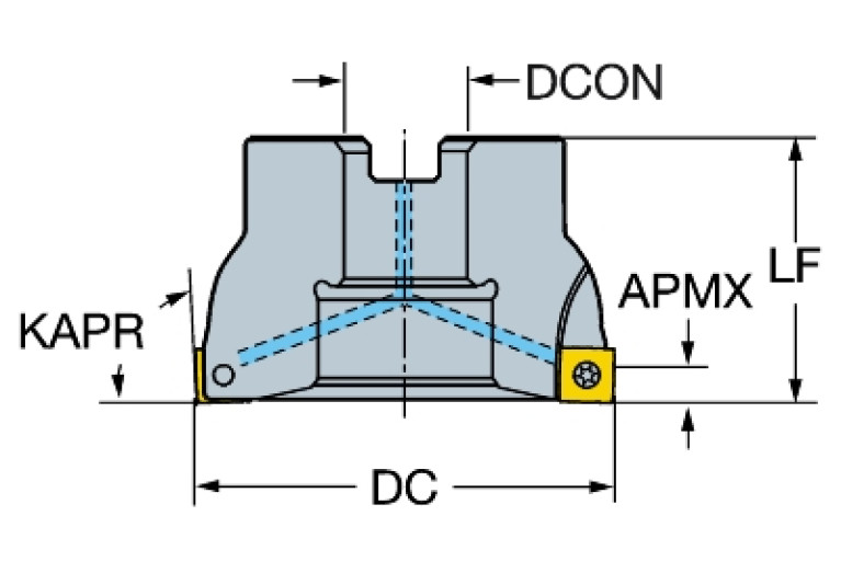 A490-084R25-14M