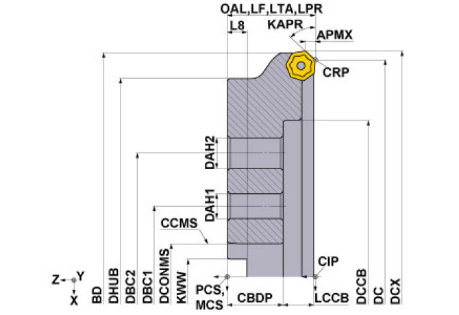 AHX640W-315C28L