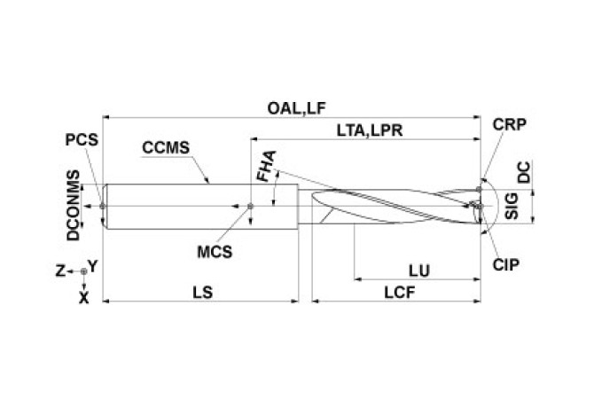 MFE1548X02S160 DP1020