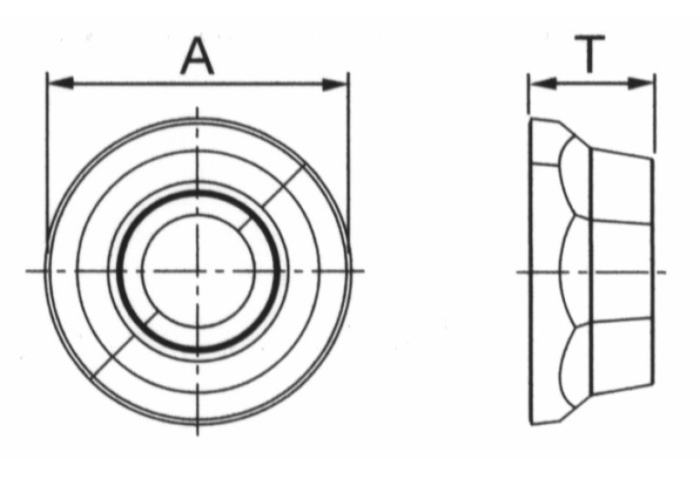 RCMT1204EN-MJ AH120
