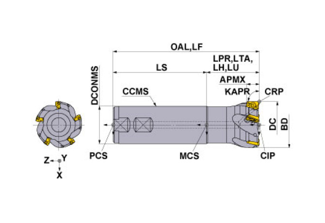 APX3000R403WA32SA