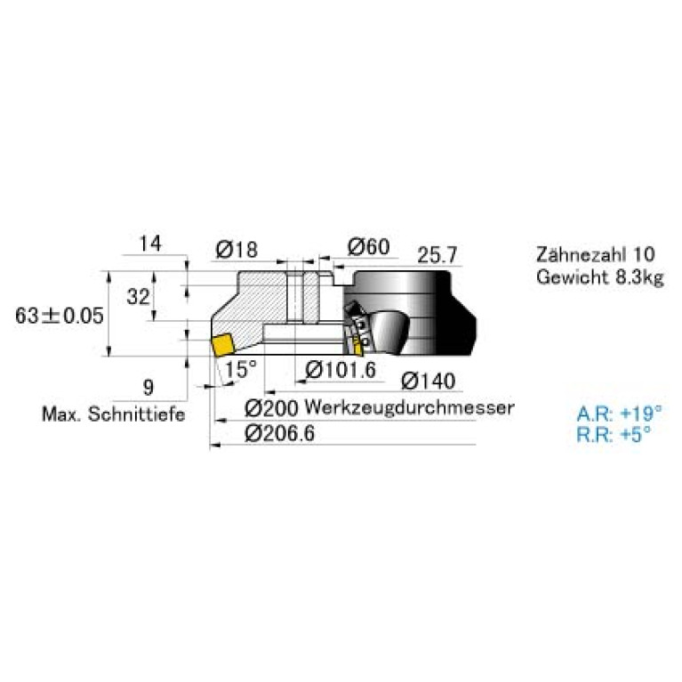 SE415-200C10L