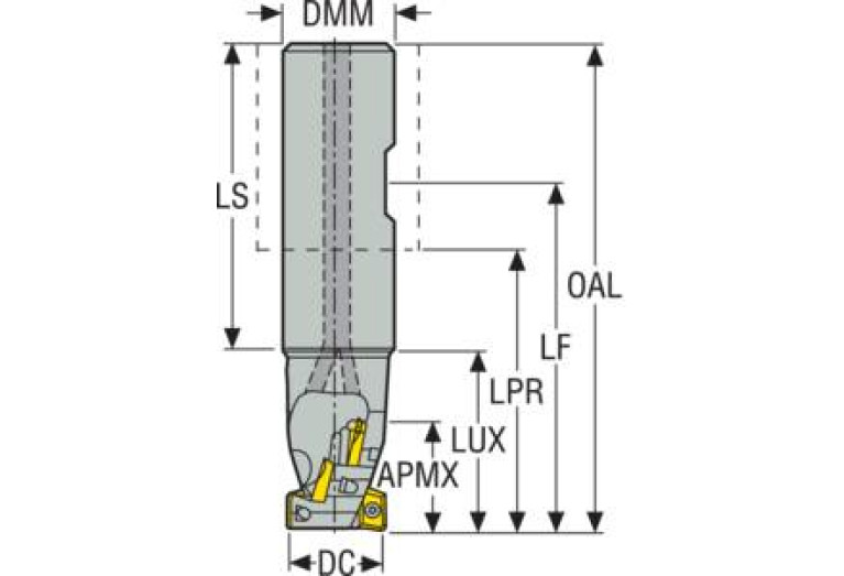 R217.69-01.25-3-12M3AN