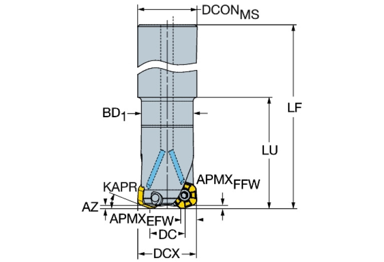 A419-032O32-14L