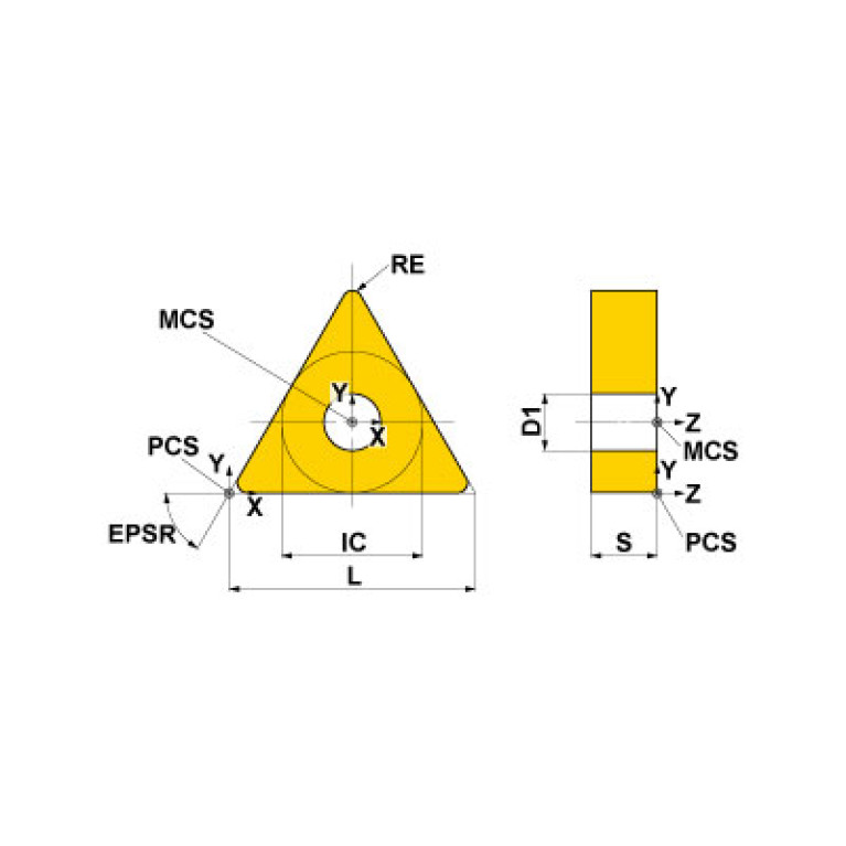 TNMG160408-GH MC5105