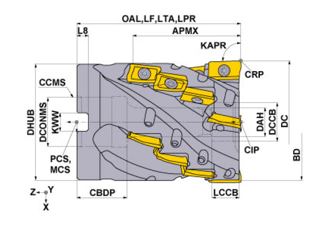 APX3K-050A20A046RA