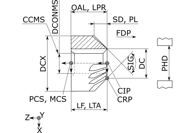 F20 10070