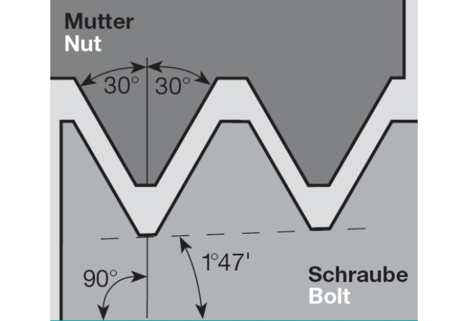 B16IR14NPT LW220