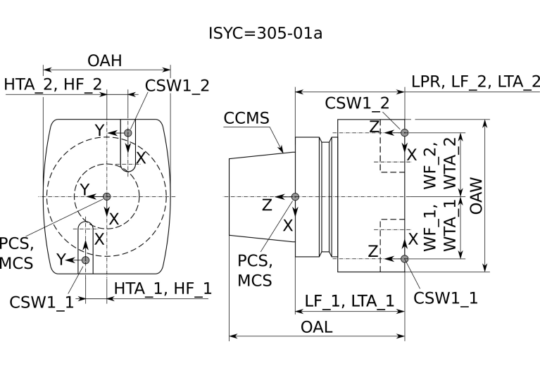 825-215SL32-C10