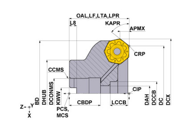 AHX640S-063A05AR