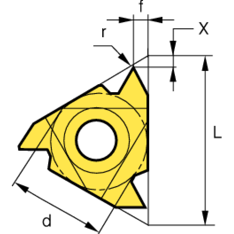 IR22-N55 PC3030T