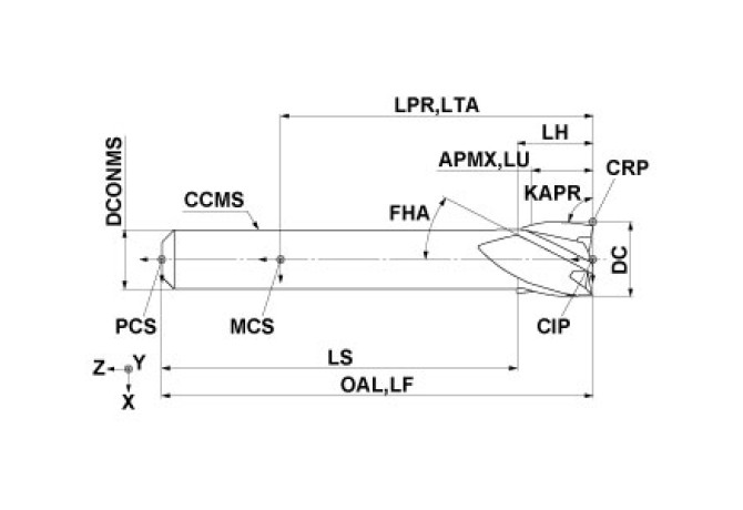 MP4ECD1200S10