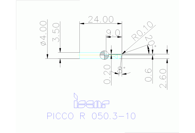 PICCO R 050.3-10 IC908