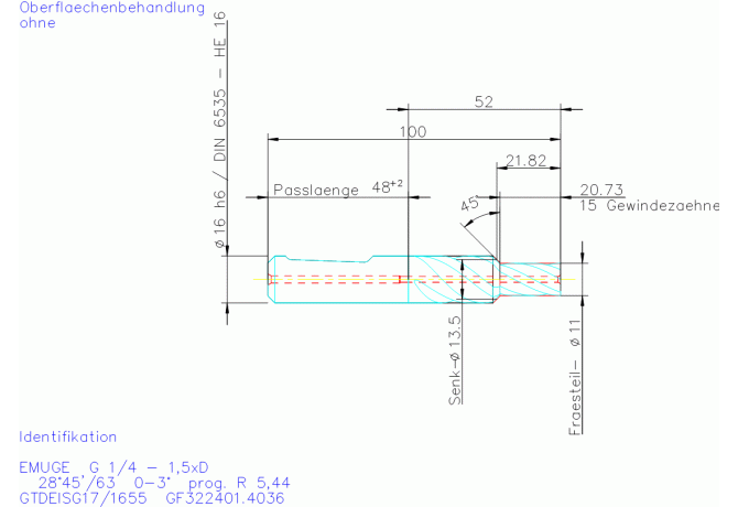 GF322401.4036