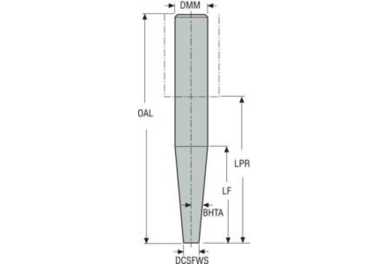 MP12-0627.0-5.19.03-E