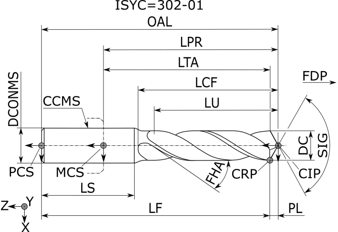 HL.VA.0109.0470h7.3XD.135.IK.HA