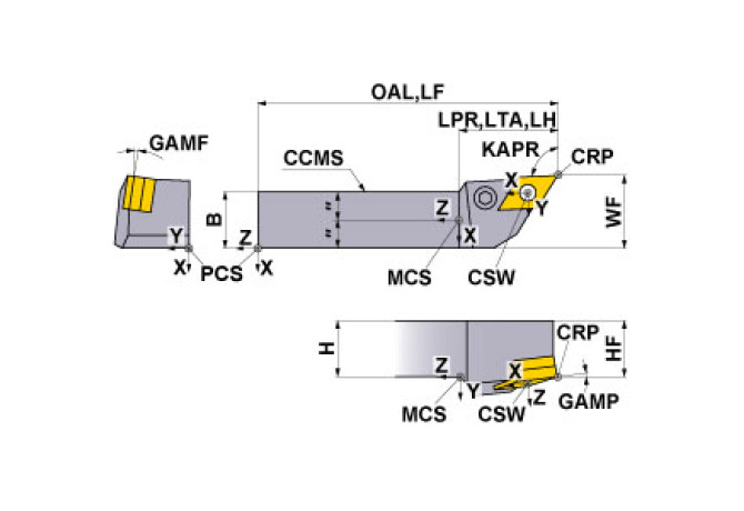 PDJNR2525M15