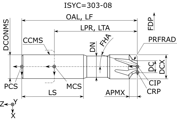 V06.R080.22 F X800