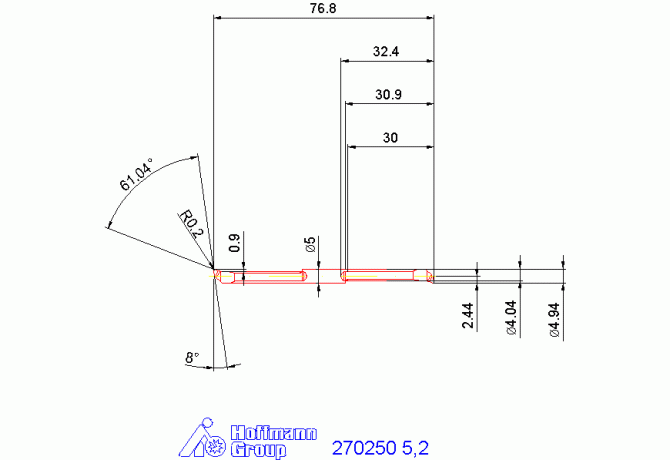270250 5,2